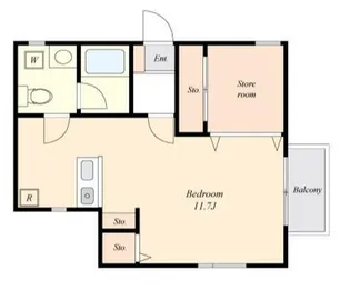 ALVER代田橋【2階】の間取り