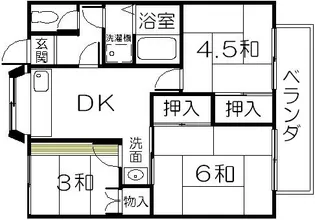新町コーポ【2階】の間取り