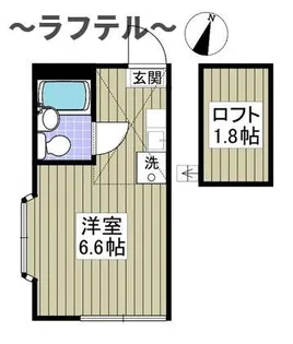 埼玉県狭山市富士見2【アパート】の間取り
