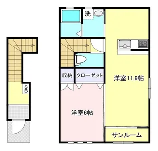パルテンツァ新白河II B棟【2階】の間取り