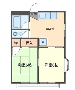金井コーポ【2階】の間取り