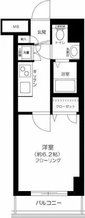 レナトゥス四谷【5階】の間取り