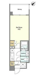 BluRock東神奈川【5階】の間取り