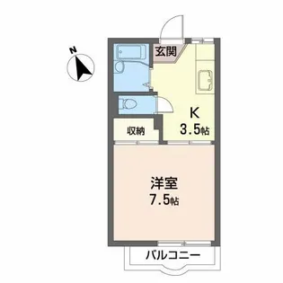 ウェストヴィレッジ野田 A【1階】の間取り