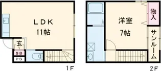 コンフォート花沢の間取り