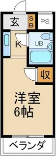 RUEFU+2【1階】の間取り