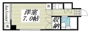 東が丘ハイツ【2階】の間取り