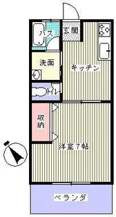 アップヒルコーポ【1階】の間取り