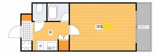 コーポワタナベ【2階】の間取り
