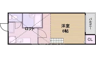 ロフト志賀本通【2階】の間取り