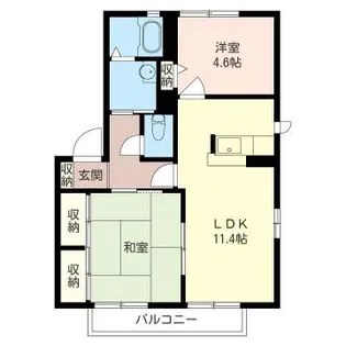 シドニーガーテン【2階】の間取り