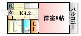 サニーコーポ武田I【3階】の間取り
