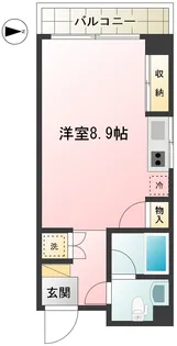 NEXT旗の台【8階】の間取り