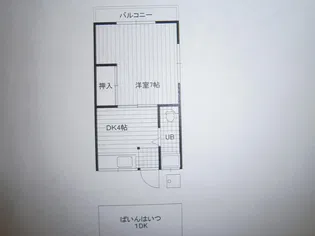 ぱいんはいつ(甲府市湯村3)【1階】の間取り