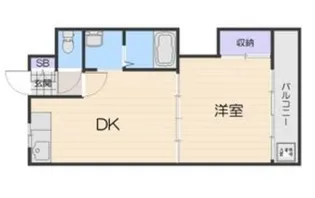大阪府大阪市住吉区山之内1【マンション】の間取り