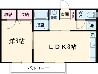 1LDKの間取り画像