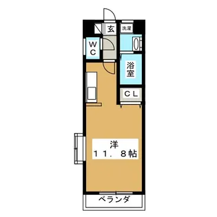 M CHATELET IZUMI CHUO【2階】の間取り