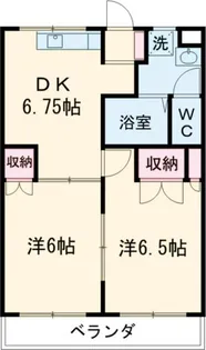 フレックススエヒロ【1階】の間取り