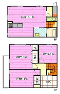 ハウスエーヌ祇園の間取り