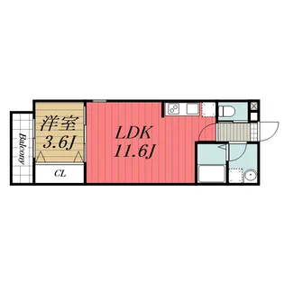 千葉県千葉市中央区村田町【アパート】の間取り