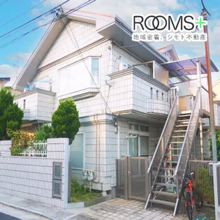 サニーハイム35【2階】の外観