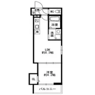 ヴァルトガッセ森小路【3階】の間取り
