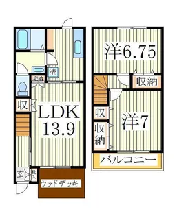 プリムローズ・メゾンEの間取り