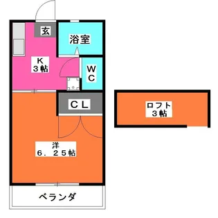 バンローゼ蕨【2階】の間取り