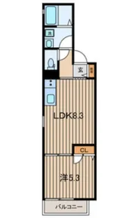 C-Flats【3階】の間取り