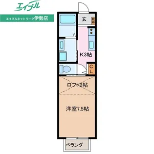 パルテネール【2階】の間取り