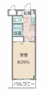 カルナ市ヶ谷薬王寺【1階】の外観