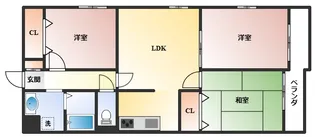 グランドハイツ豊中【1階】の間取り