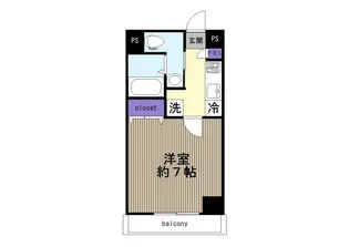 GENOVIA西川口II【6階】の間取り