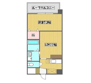 ベイサイドシティー曙【2階】の間取り