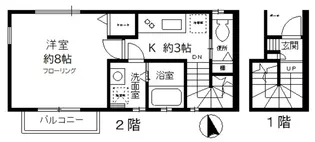 グリーンコート等々力【2階】の間取り