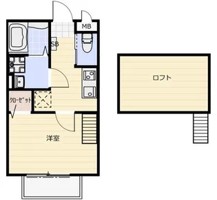 サラブレッドII【3階】の間取り