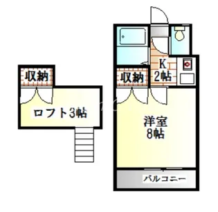ロフトハウス川内【2階】の間取り