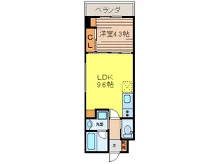 アヴェニール【2階】の間取り