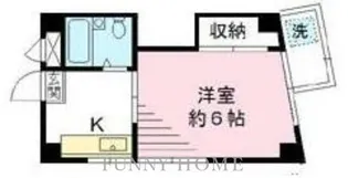 東京都世田谷区宮坂2【マンション】の間取り