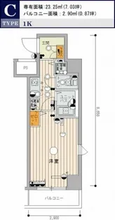 スカイコートルーベンス中目黒【3階】の間取り
