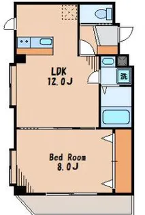 ロイヤルガーデン哲学堂【4階】の間取り