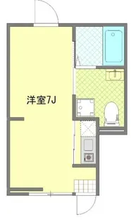 サザンロード西ヶ原【1階】の間取り
