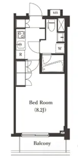 ARKMARK大森西【2階】の間取り