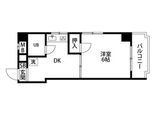 PLENDY春日部【8階】の間取り