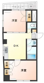 杉本ビル【3階】の間取り