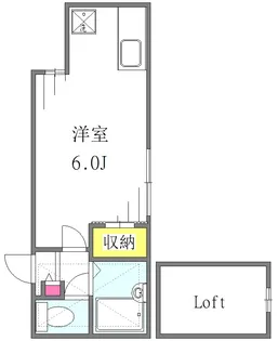 アイコート鳩ケ谷【2階】の間取り