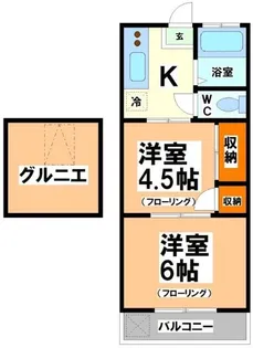 サンエム五番館【2階】の間取り