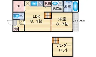 サンフラット【1階】の間取り