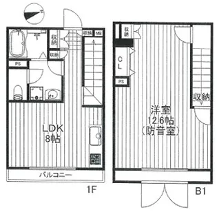 コルティーレ下北沢の間取り