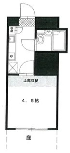ピア中野新井II【1階】の間取り